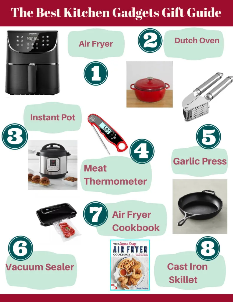 50 Best Kitchen Gadgets to buy for Keto and Low Carb
